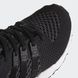 Оригинальные кроссовки Adidas EQT Support RF Primeknit M BY9603